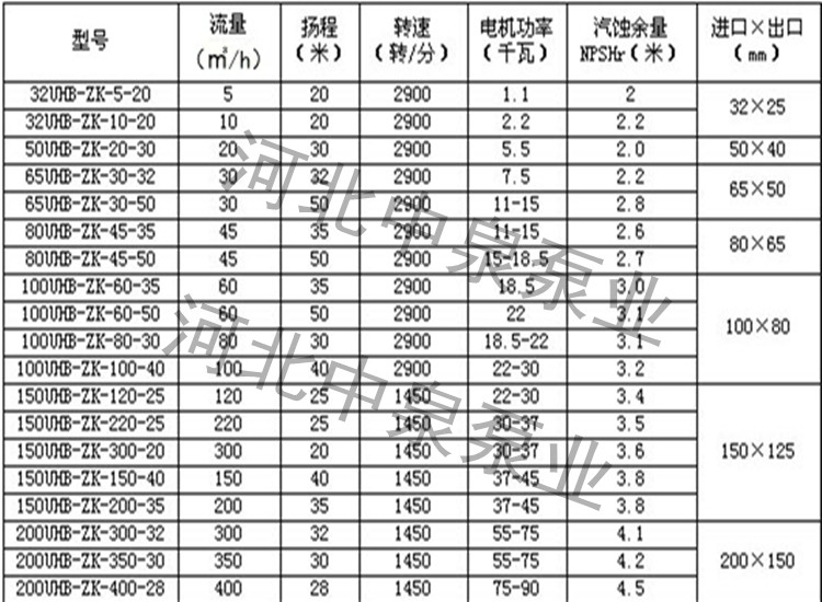 澳门精准6肖